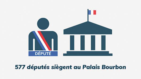 Elections legislatives : ce qu’il faut savoir