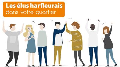 À la rencontre des Harfleurais dans les quartiers