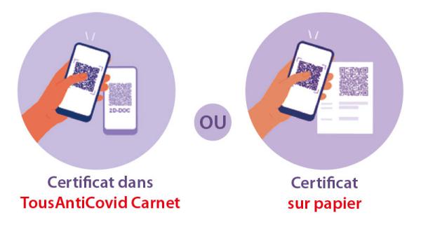 Informations Harfleur - Pass sanitaire