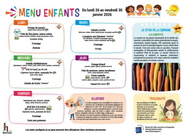 Menu enfants semaine du 26 au 30 janvier 2026