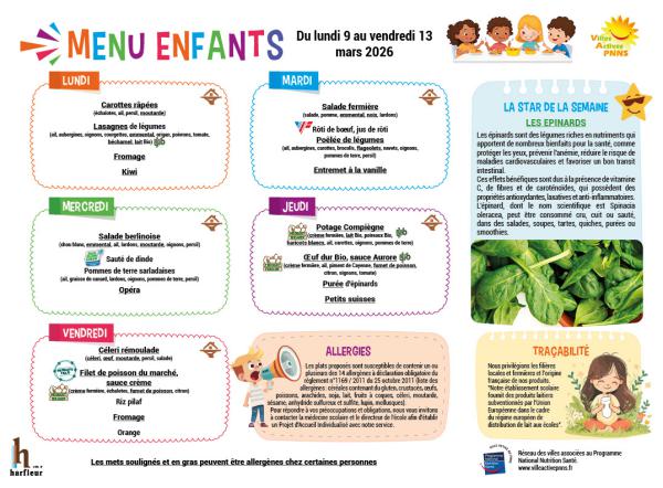 Menu enfants semaine du 9 au 13 mars 2026