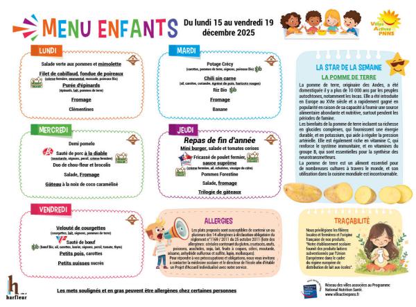 Menu enfants semaine du 15 au 19 décembre 2025