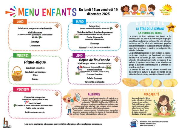 Menu enfants semaine du 15 au 19 décembre 2025