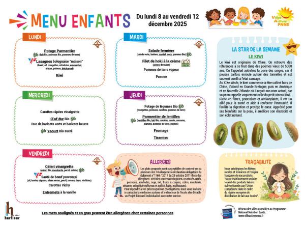 Menu enfants semaine du 8 au 12 décembre 2025